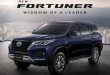 Toyota Fortuner Facelift 2020